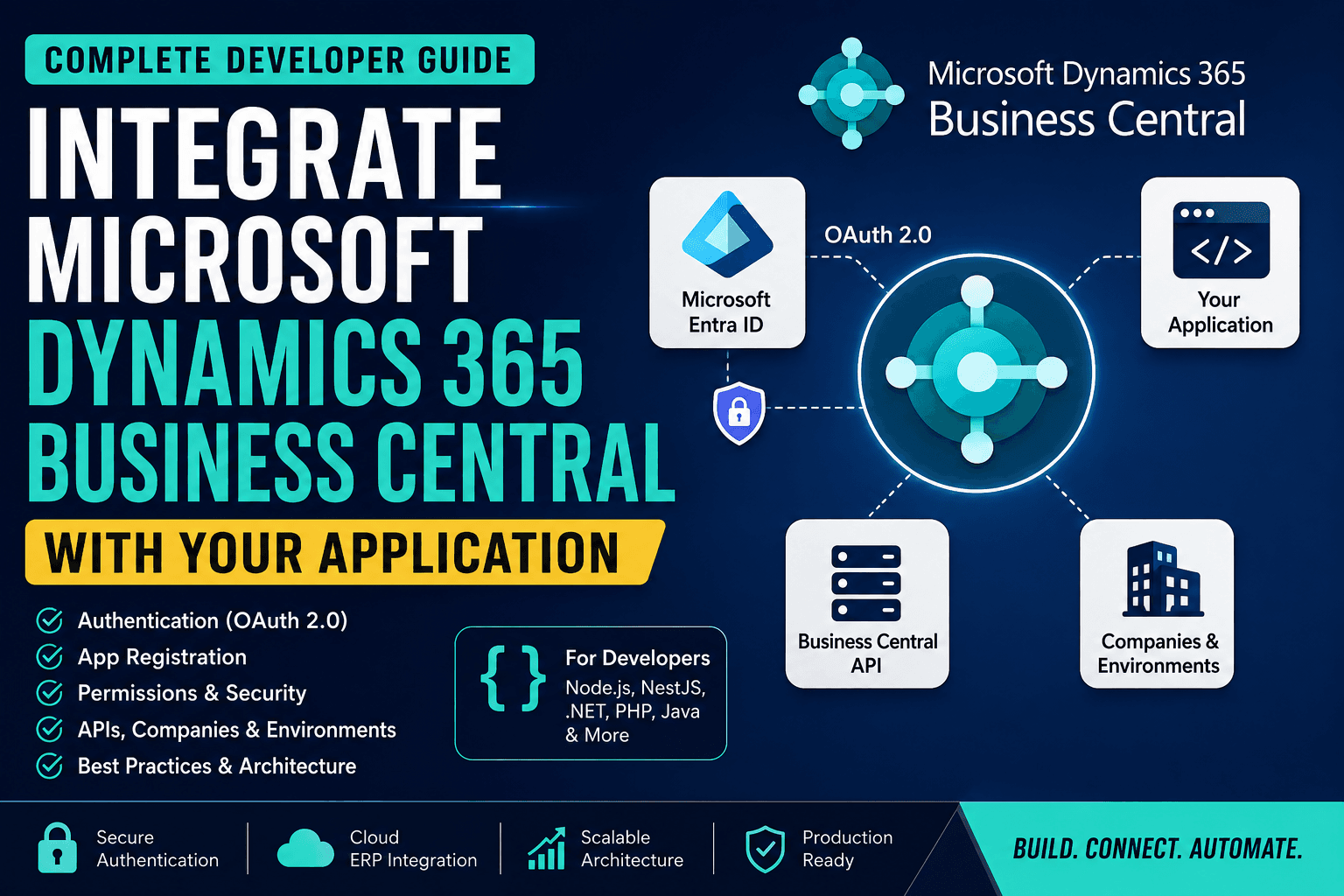 How to Integrate Microsoft Dynamics 365 Business Central with Your Application: Complete Developer Guide